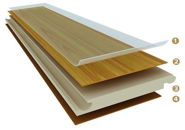 Cấu tạo của sàn gỗ