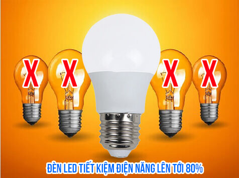 Đèn led tiết kiệm điện năng