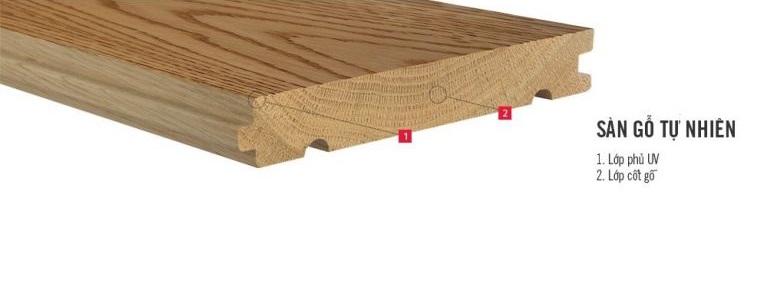 Cấu tạo của sàn gỗ xương cá gỗ tự nhiên