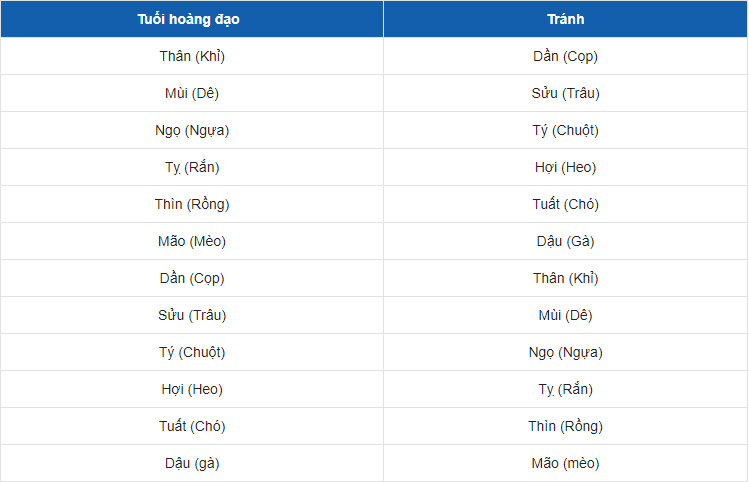 Linh vật trang trí xe hơi